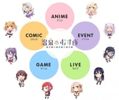 温泉娘官网下载指南 探索《温泉娘》安卓版v1.0.0的萌系动漫魅力